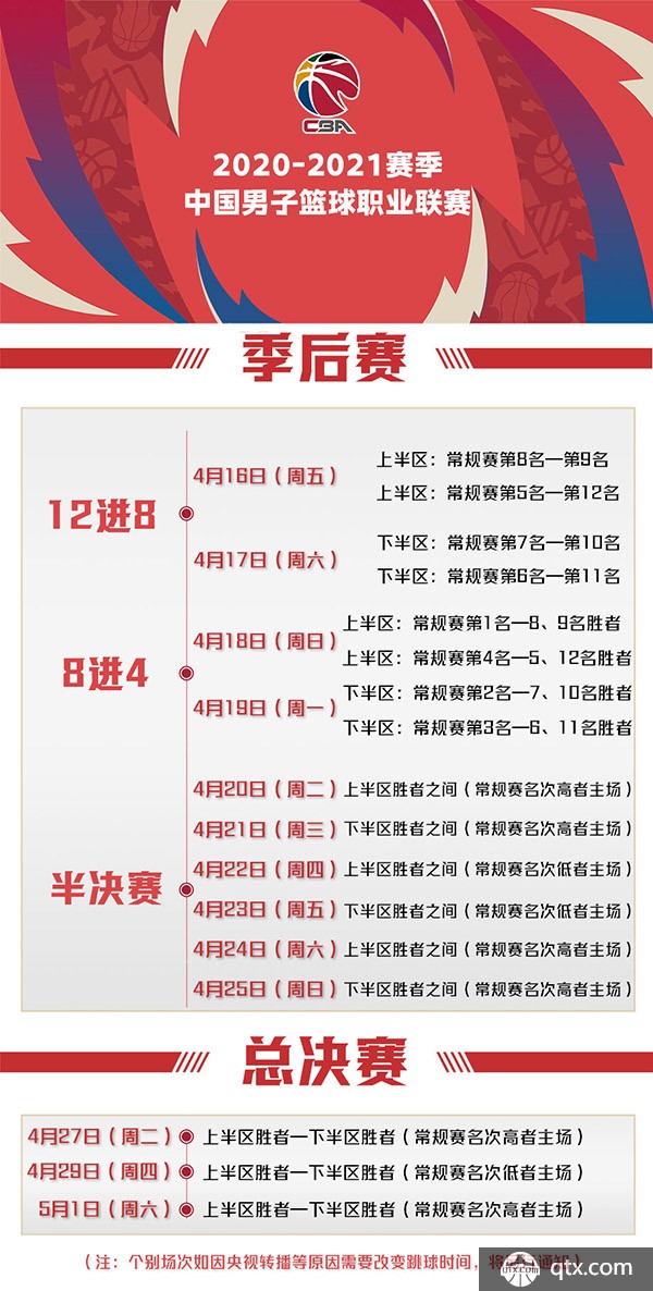 重新展現出
