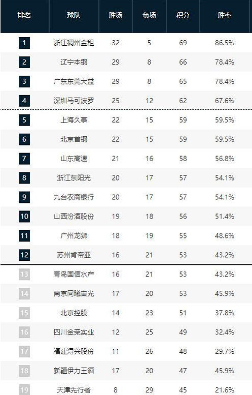 选手穆霍娃 选手穆霍娃