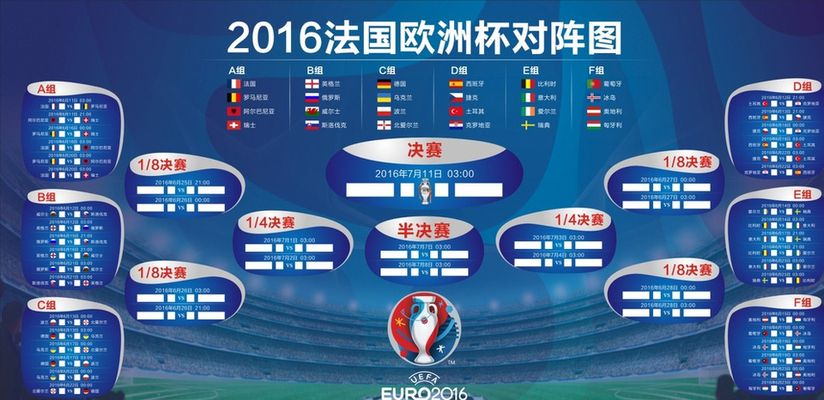 入關鍵進球 入關鍵進球