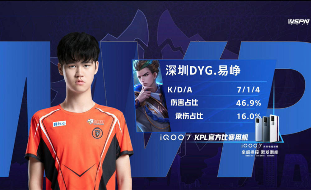 高温天气 高温天气